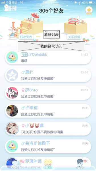 小肚皮App产品分析：00后的社交养成平台