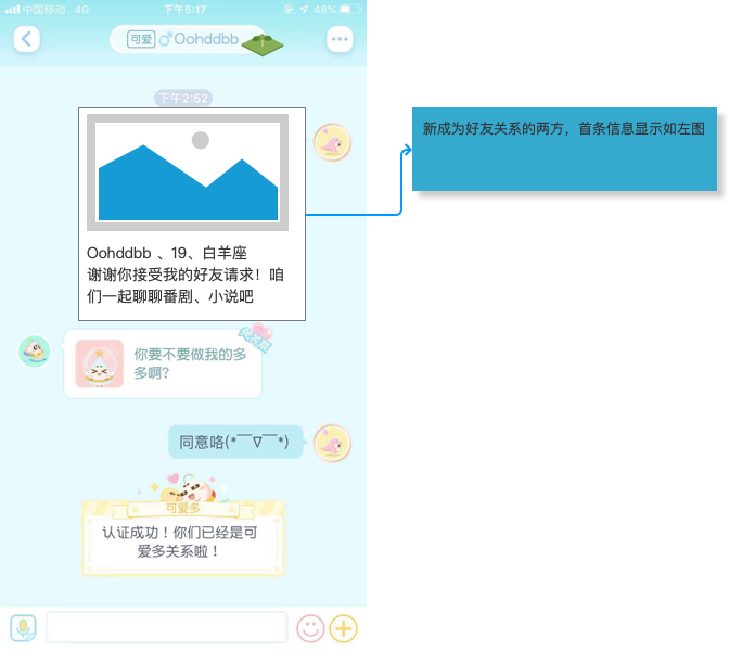 小肚皮App产品分析：00后的社交养成平台