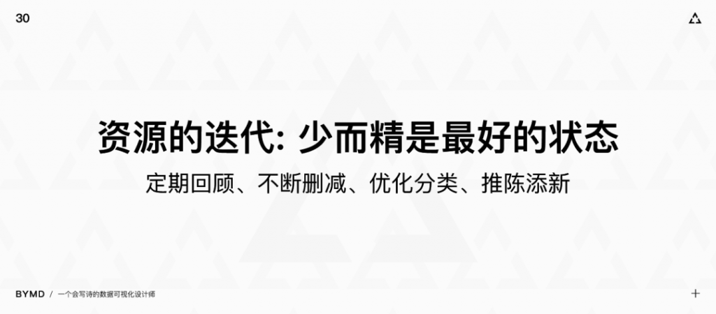 揭秘：数据可视化设计师如何建立灵感库？