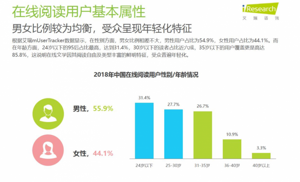 产品分析：微信读书，当阅读成为一种社交方式