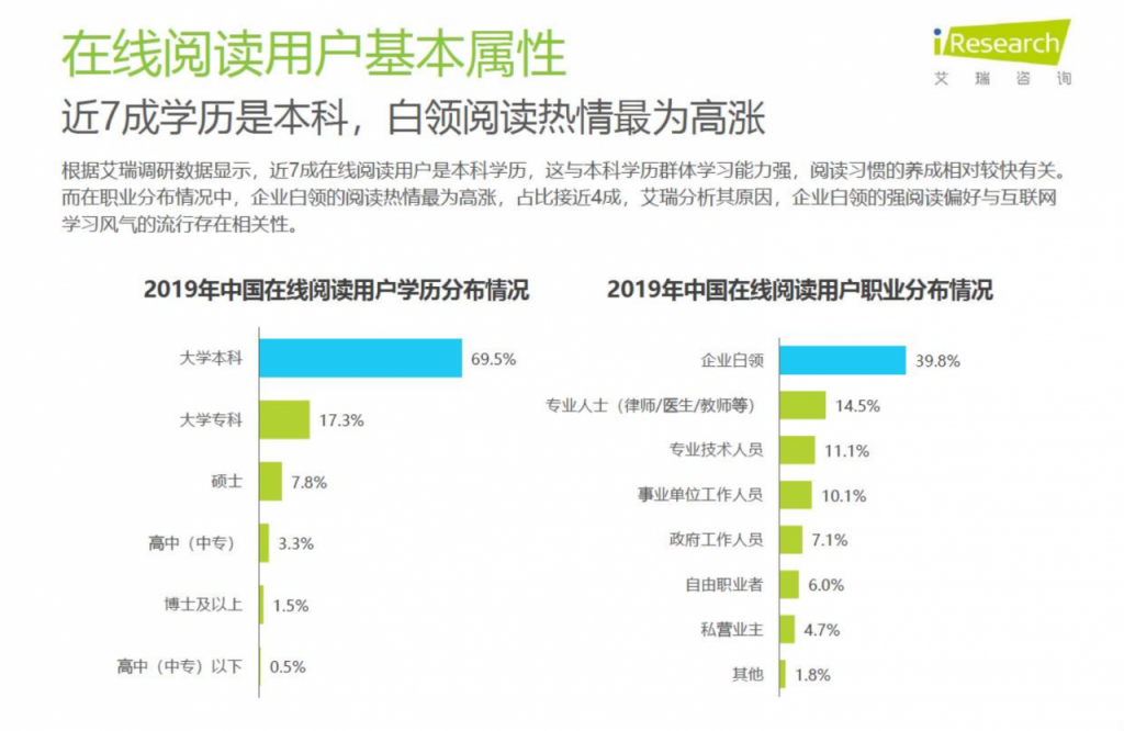 产品分析：微信读书，当阅读成为一种社交方式