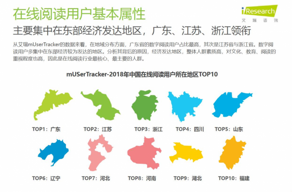 产品分析：微信读书，当阅读成为一种社交方式