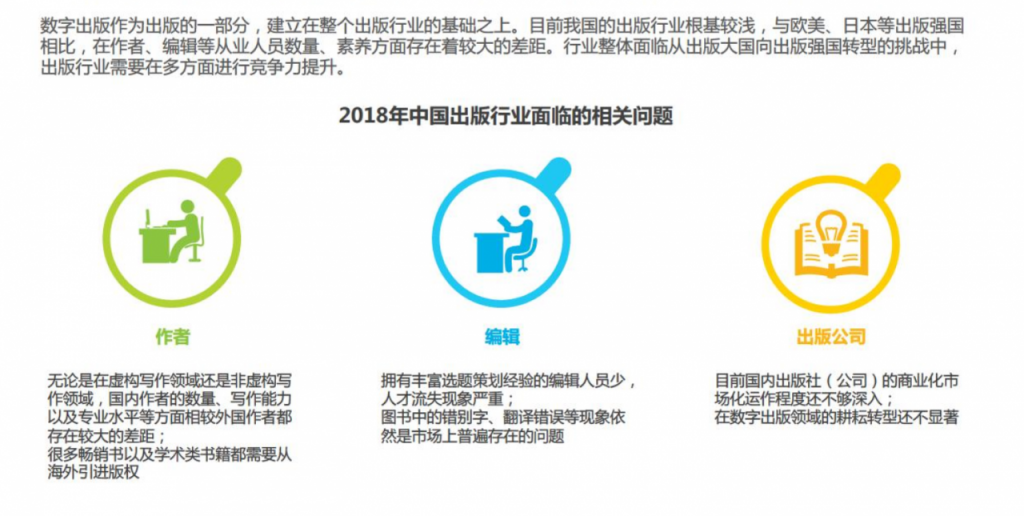 产品分析：微信读书，当阅读成为一种社交方式