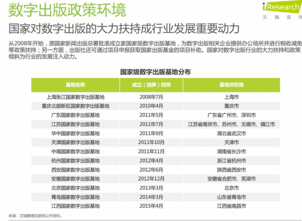 产品分析：微信读书，当阅读成为一种社交方式