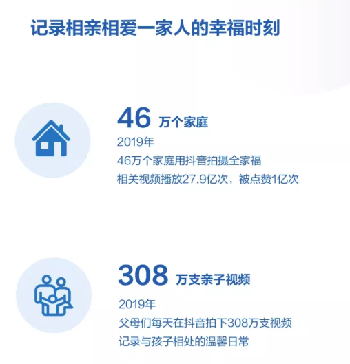 2019年抖音数据报告的分析探究