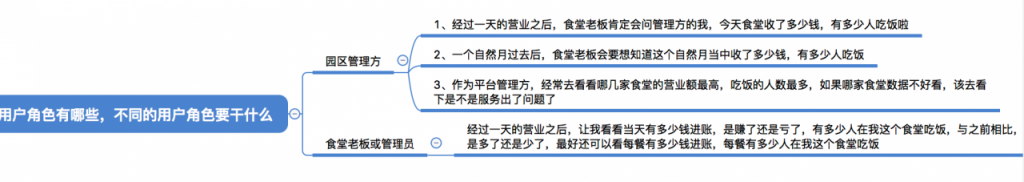 B端报表设计三板斧