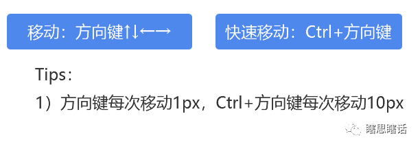 产品必会的30个Axure使用技巧