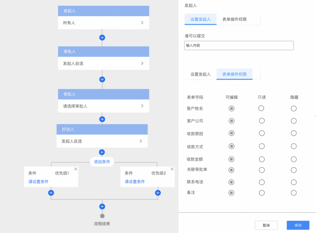 B端产品设计中，审批流程如何设计？