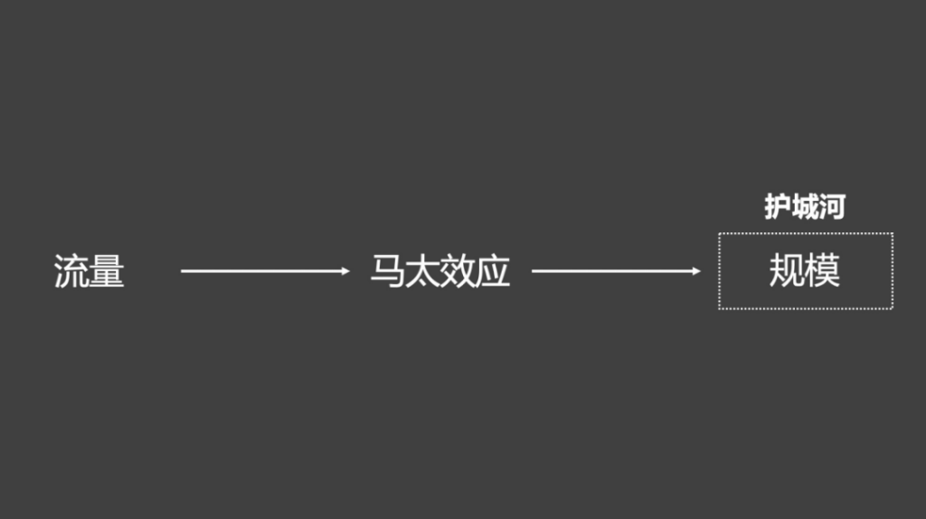 万字长文解析：如何做好TO B产品？