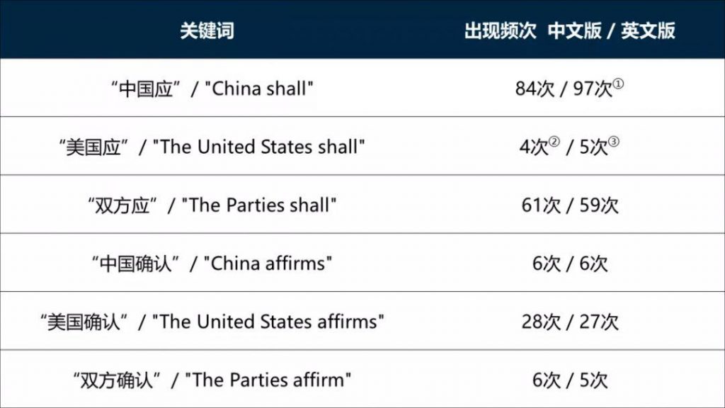 万字长文解析：如何做好TO B产品？