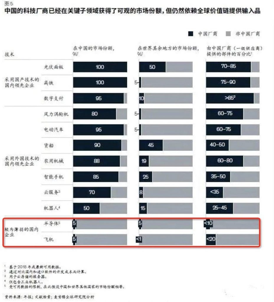 万字长文解析：如何做好TO B产品？