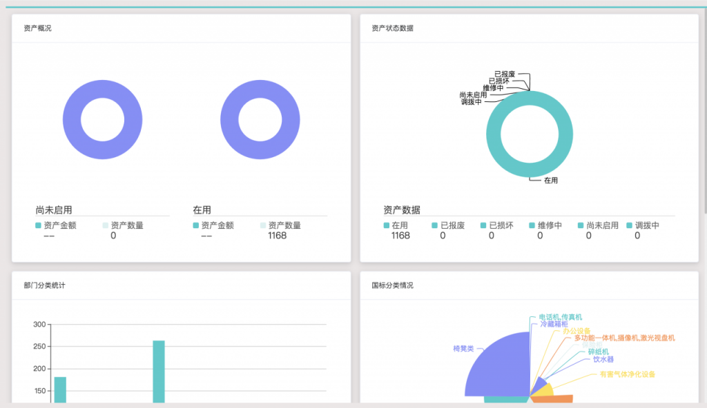 2B产品设计套路二：表格页设计