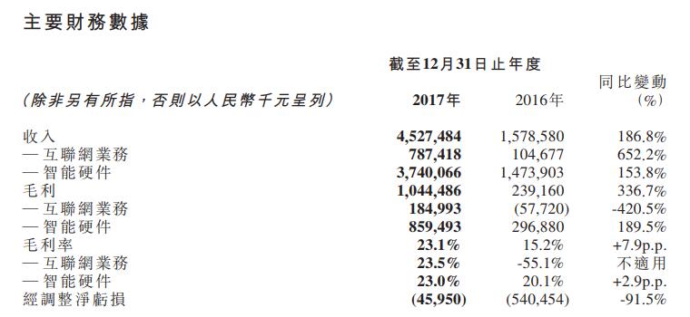 美图秀秀产品体验报告丨工具类产品的转型之路