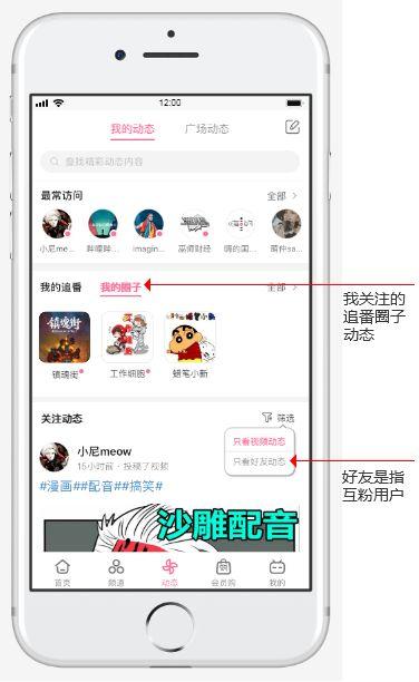 bilibili 产品分析 | “小破站”不设边界，不只要成为“中国YouTube”