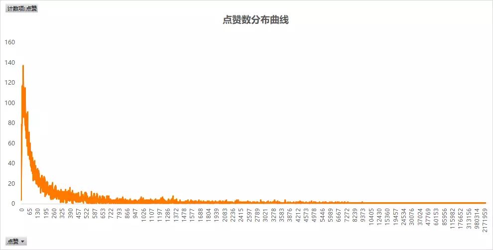 短视频之战：2020年，内容变革在持续