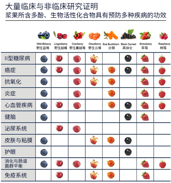 恐惧营销，无处不在