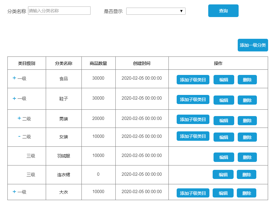 如何设计电商系统商品中心？