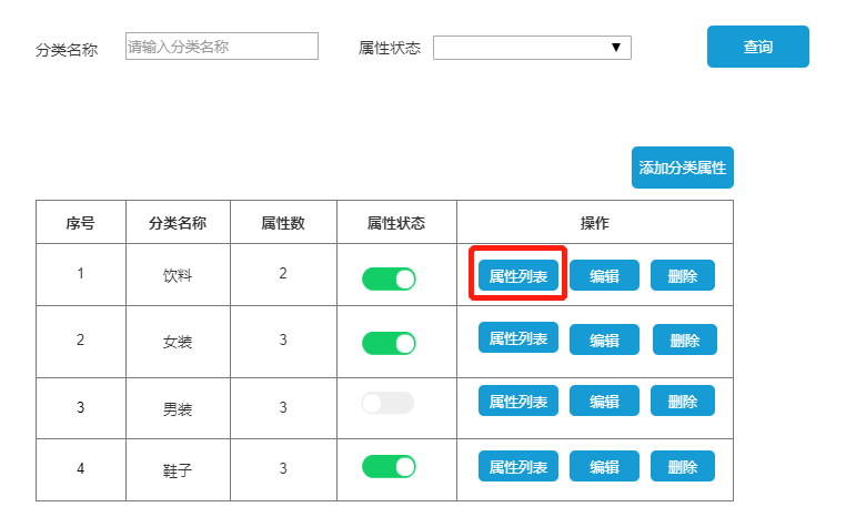 如何设计电商系统商品中心？