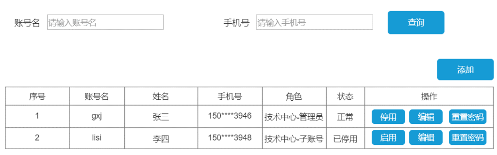 搭建后台系统权限系统的经验总结