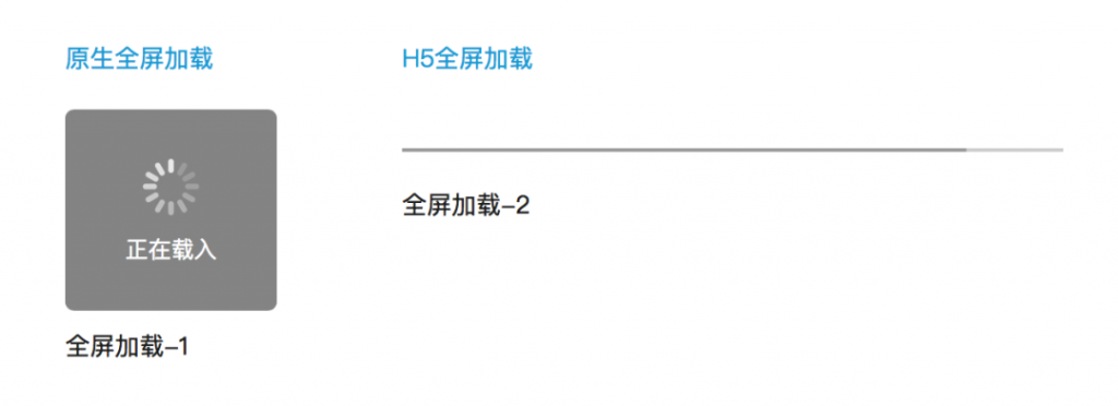 设计干货：一篇文章带你搞定全局组件的使用