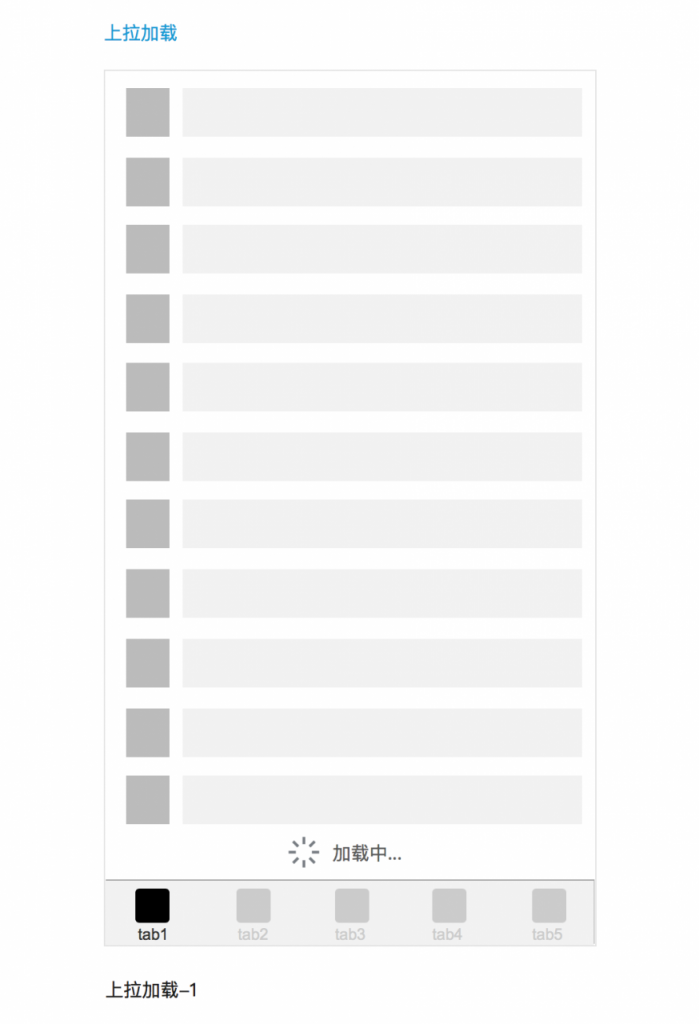 设计干货：一篇文章带你搞定全局组件的使用