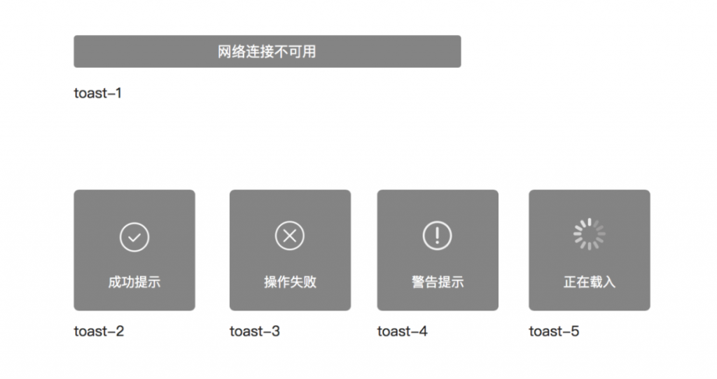 设计干货：一篇文章带你搞定全局组件的使用