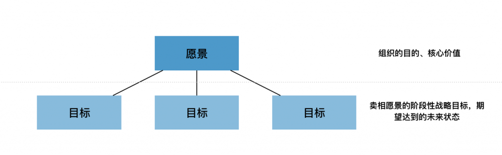 数字化金融服务如何提升用户体验？