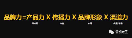 电商2020年，如何成就品牌？