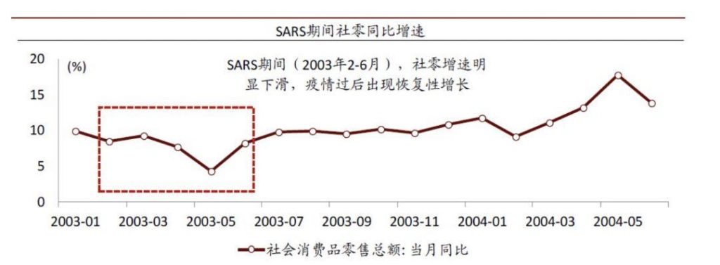 疫情当前，企业须扛起社会责任