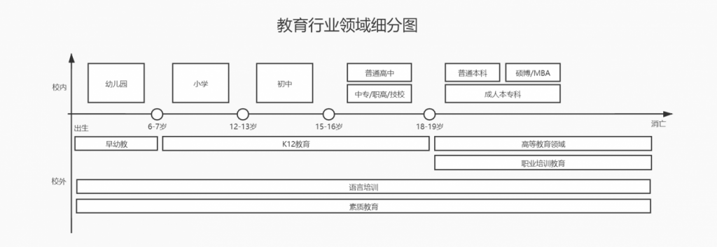 产品分析：为何斑马英语成吸金怪兽？