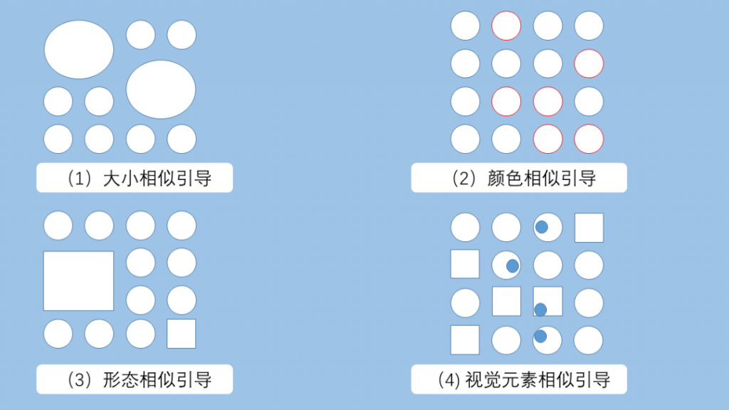 用户体验设计（1）：产品经理&设计师≠作图仔