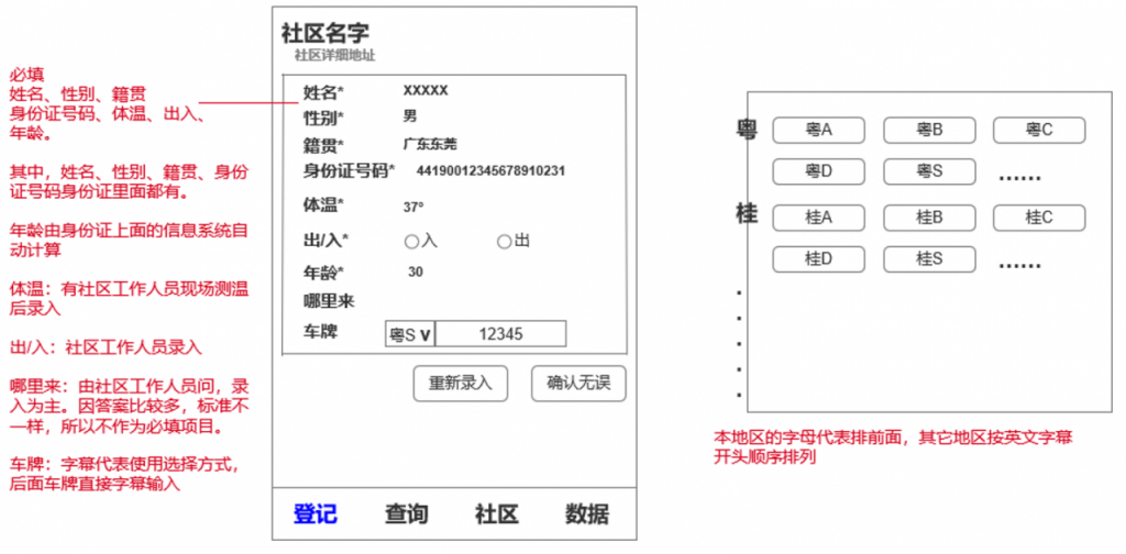 社区登记工具产品PRD