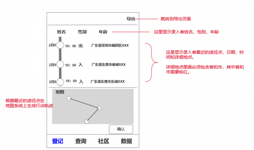 社区登记工具产品PRD