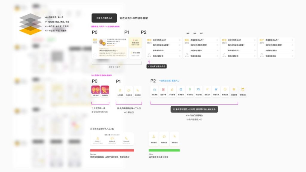 如何优化人机对话对引导，促成用户满意度增长？