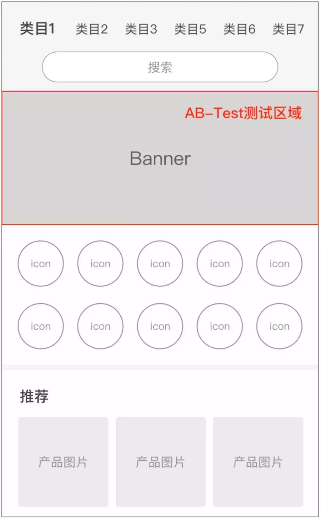 设计师如何通过AB-test，让运营无话可说的