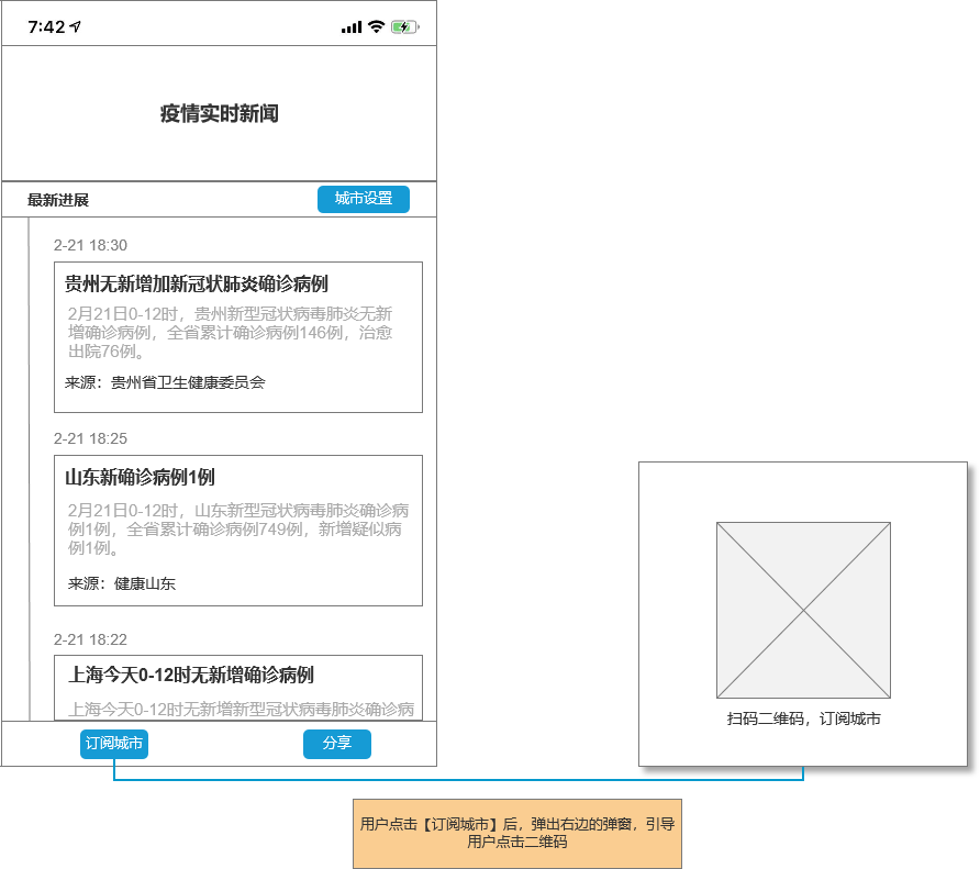 如何进行疫情实时新闻的MVP设计？