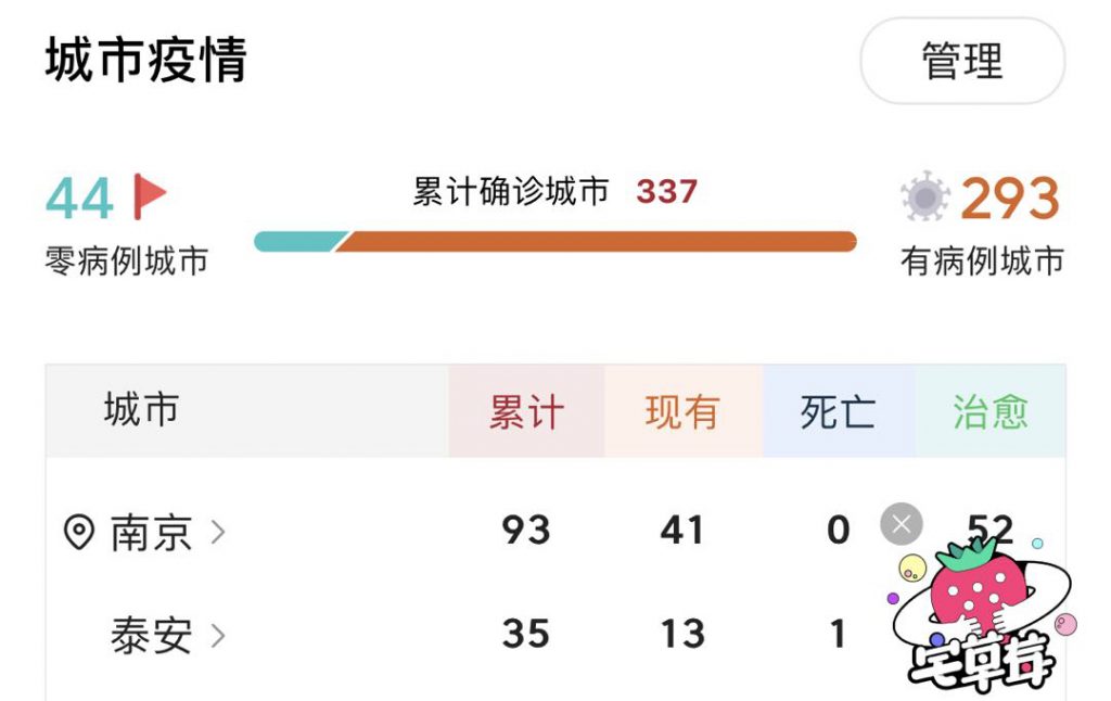 今日头条、微信、支付宝疫情专题背后的产品逻辑