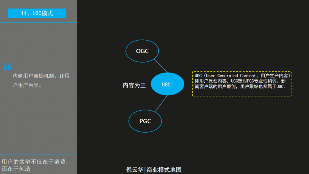 商业模式画布——如何找到你的MVP