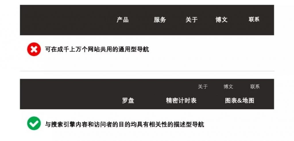 网站导航：7个最佳实践、设计技巧和警示