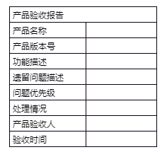 超全需求管理指南，教你如何避免翻车