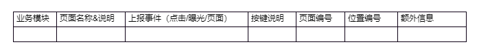 超全需求管理指南，教你如何避免翻车