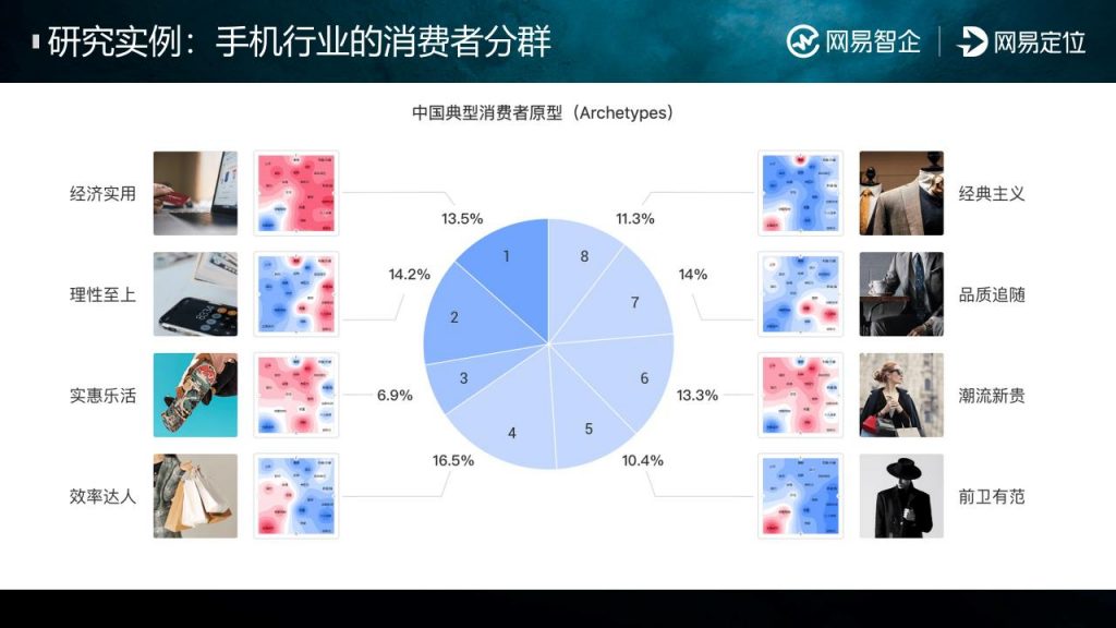 自动草稿