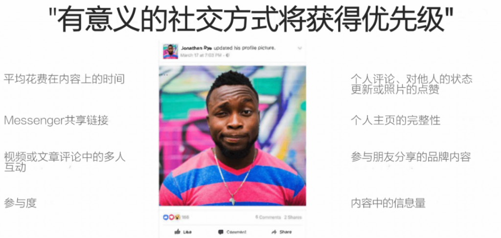 全球主流社交媒体算法解析：Facebook、YouTube、Twitter等平台如何利用算法推荐内容？