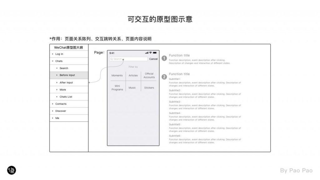 交互的学习与应用指南