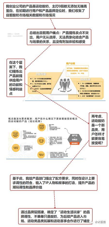 创业失败后，我才认清什么叫品牌！