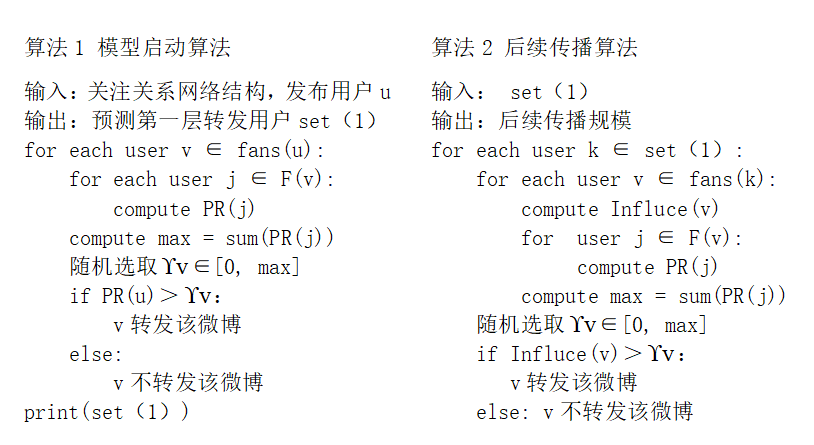 在线社交网络核心用户挖掘与传播规模预测