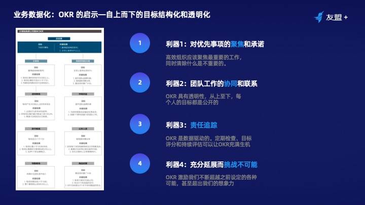 数据增长新思维：留量思维折射出新的增长体系