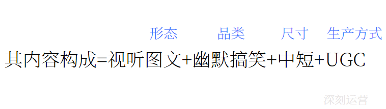 底层逻辑：内容型平台运营方法论