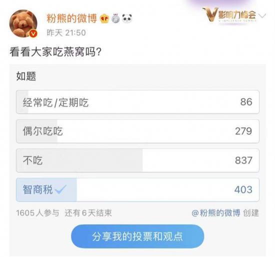 盯紧那群养生的年轻人，他们的焦虑值300亿