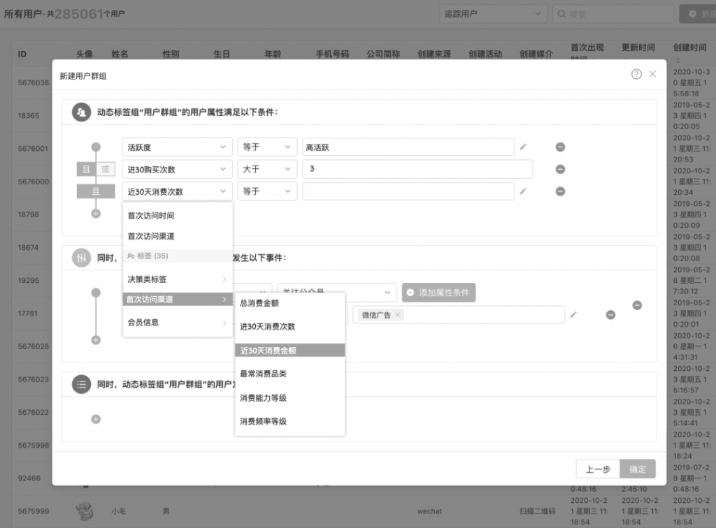 一文从0到1掌握用户画像知识体系